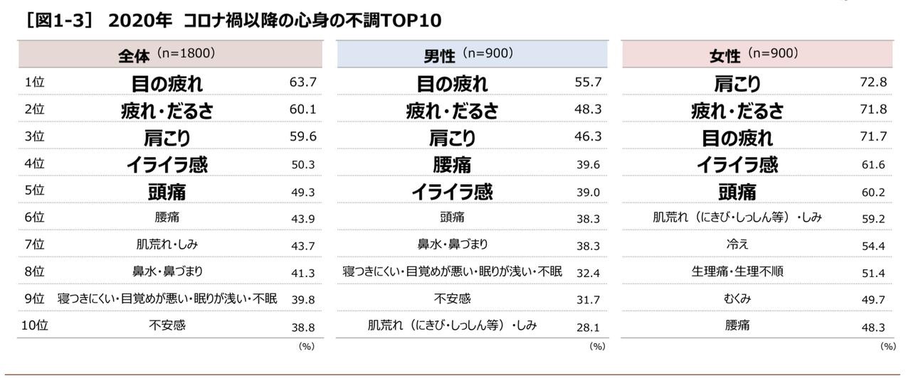 カワコレメディアより引用
