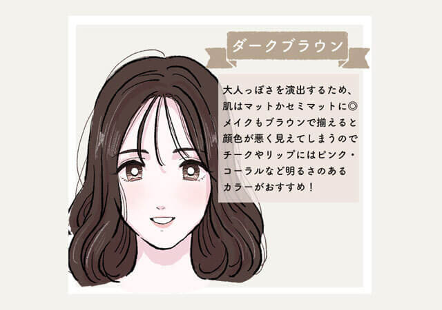 髪色で似合うメイクはこんなに違う!【4つのヘアカラー別♡】垢抜けメイクのポイント