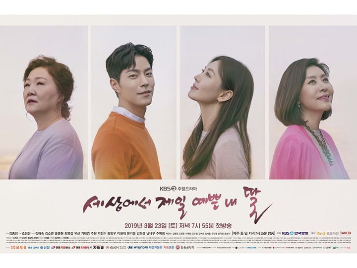 韓国ドラマ視聴率ランキング2019