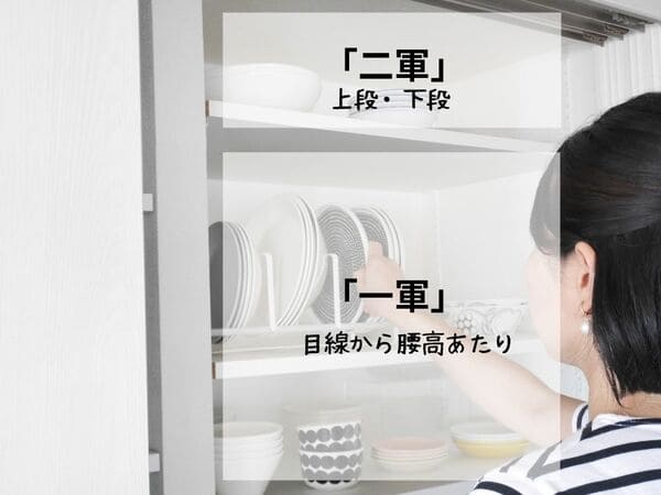 ちょっとの工夫で劇的に変わる!プロがやってる「キッチンを効率化する方法」