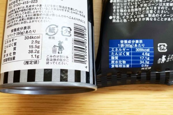 3.香りだけで満足しちゃう!? カルディのトリュフスナックが上質すぎるお味