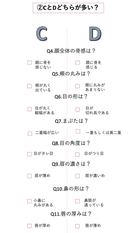 いちばん「似合う」が見つかる!8つの顔タイプ別♡おすすめGU「春コーデ」