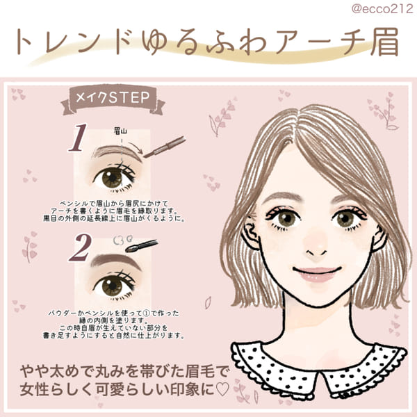 まゆ毛だけでこんなに変わるの?!なりたいイメージに変身できる♡眉デザイン4選