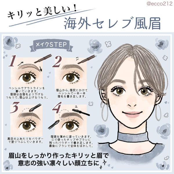 まゆ毛だけでこんなに変わるの?!なりたいイメージに変身できる♡眉デザイン4選