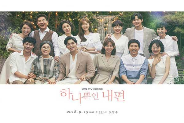 韓国ドラマ視聴率ランキング2019