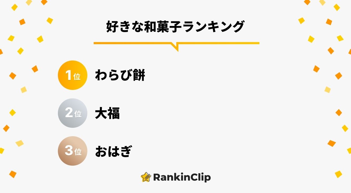 好きな和菓子ランキング
