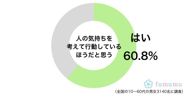 2.仕事に追われていた後輩を… 女性が人の気持ちを考えてした行動とは