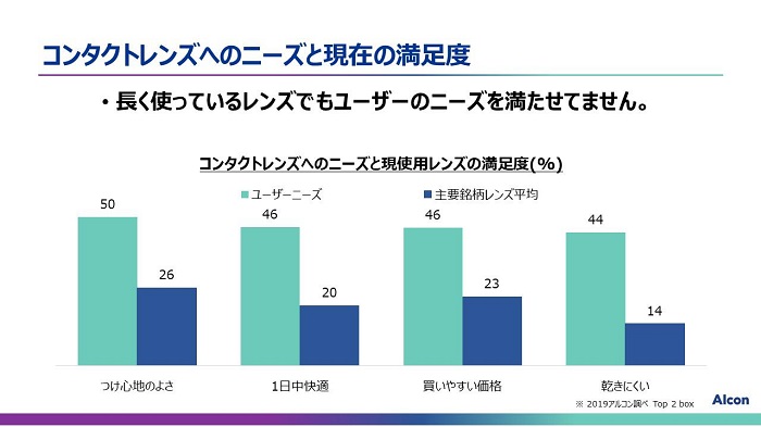 カワコレメディアより引用
