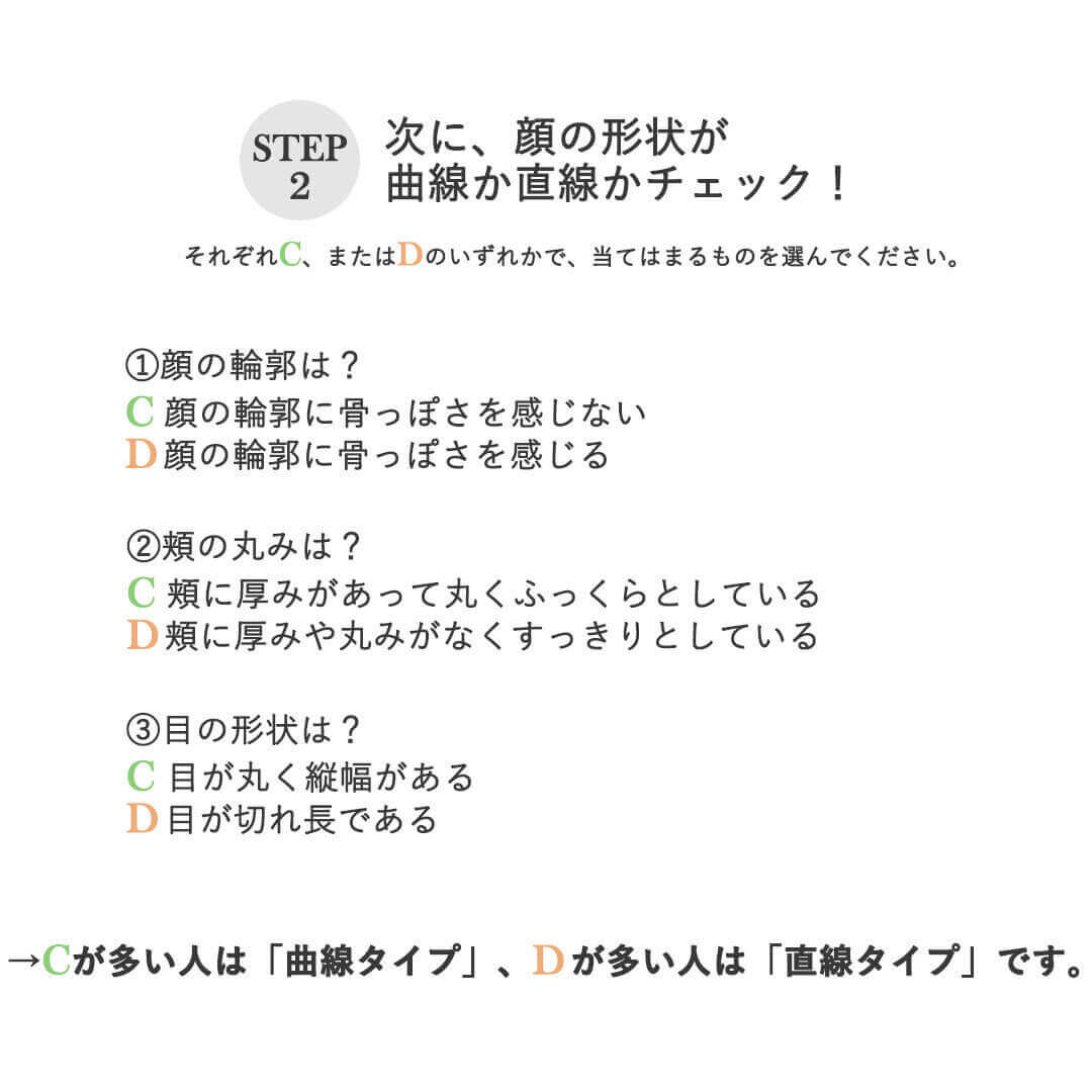 誰でも今すぐ可愛くなれる♡【4つの顔タイプ別】おすすめ前髪&ヘアスタイル