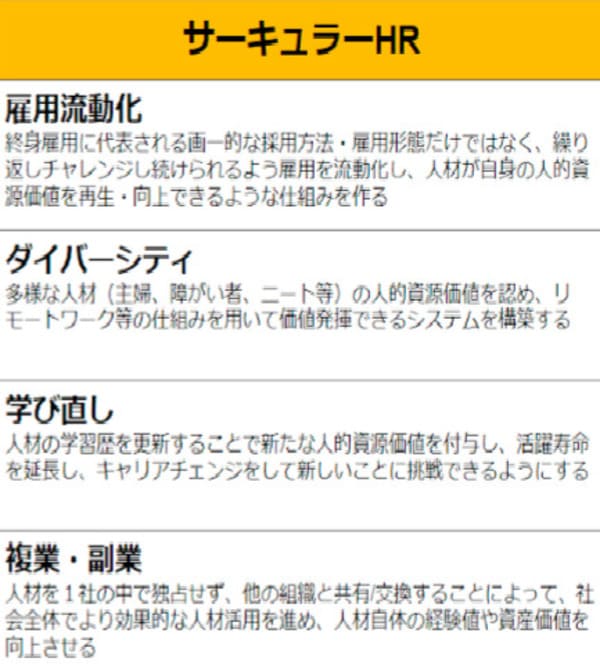 「キャリアの主導権は自分で握る」withコロナ時代をサステナブルに働き続けるために大事なこと