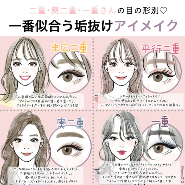 【二重・奥二重・一重】目のカタチ別「一番似合う♡垢抜けアイメイク」