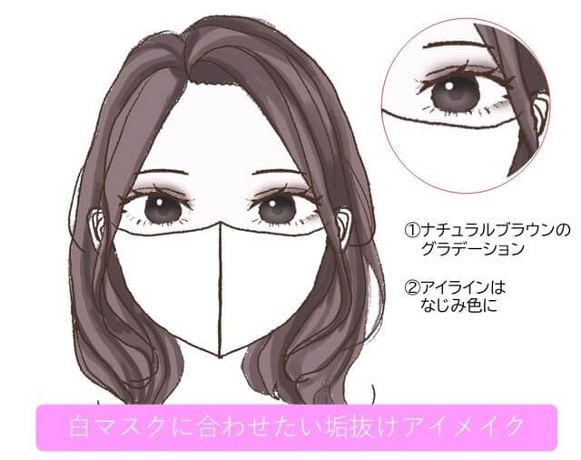 マスクの色で似合うメイクは違うんです♡マスクの色別「垢抜けアイメイク」