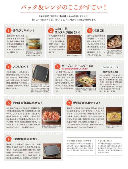 山本ゆり「火を使わない」簡単&美味レシピ【iwaki耐熱容器でつくる!人気のカルボナーラ&キーマカレー】