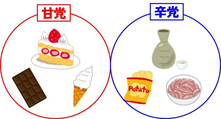 甘党の人は甘さに敏感?~「甘党・辛党」と「甘味・塩味の味覚」の関係~4.png
