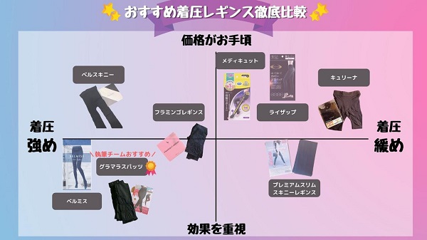 『カワコレメディア』より引用