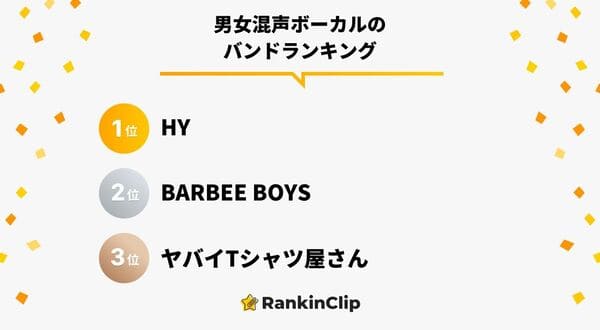 男女混声ボーカルのバンドランキング