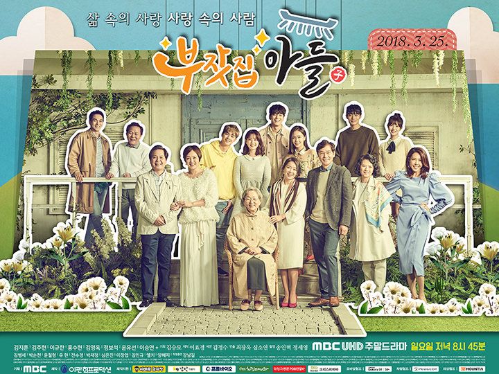 韓国ドラマ視聴率ランキング2018