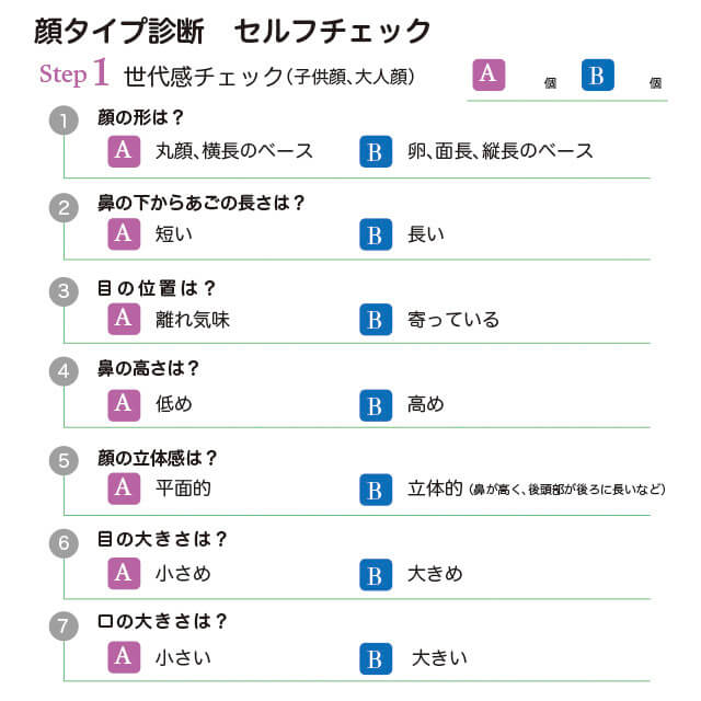 【大人顔さんにおすすめ♡】マネするだけで可愛くなれる!顔タイプ別「全身GU」春コーデ