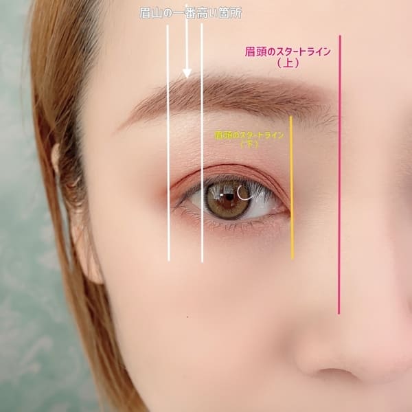 整形級に垢抜ける♡これが正しい「今っぽ美眉」の描き方