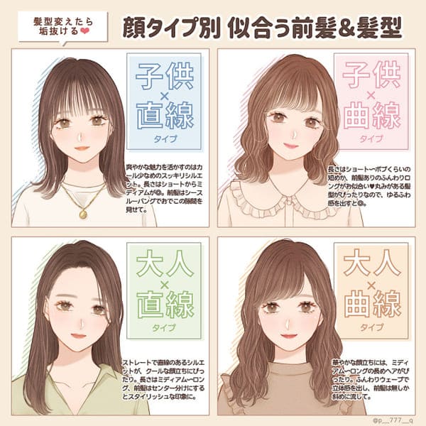 誰でもすぐキレイに可愛くなれる!顔タイプ診断でわかる♡似合う「前髪&ヘアスタイル」1 (1).jpg