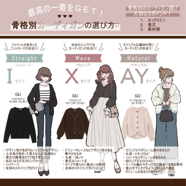 全部GUでGETできる!【骨格タイプ別】いちばん似合う春カーディガンの選び方♡