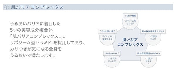 「ビービーラボラトリーズ」から乾燥シーズンに嬉しい「ボディミルクPro.」が登場!