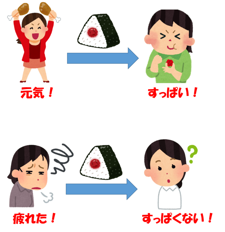 疲労・ストレスと味覚の関係~疲れてる時に梅干しを食べたくなる理由~