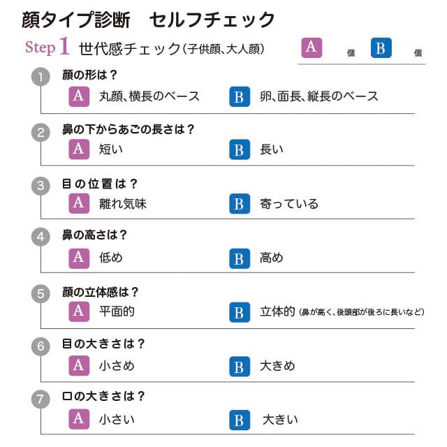 プロが教える!8つの顔タイプ別♡最高に似合う「巻き髪ヘアスタイル」&髪の巻き方1.jpg