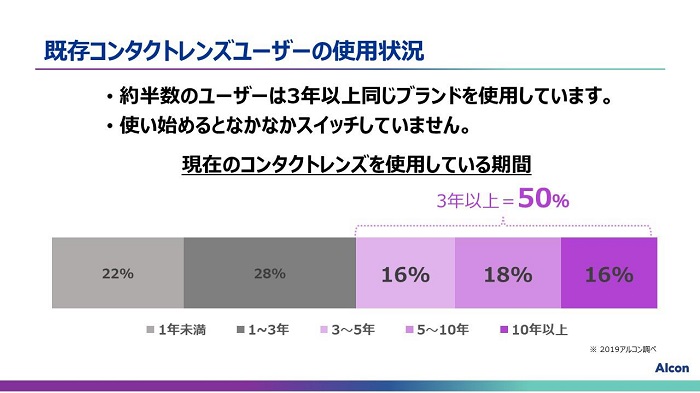 カワコレメディアより引用