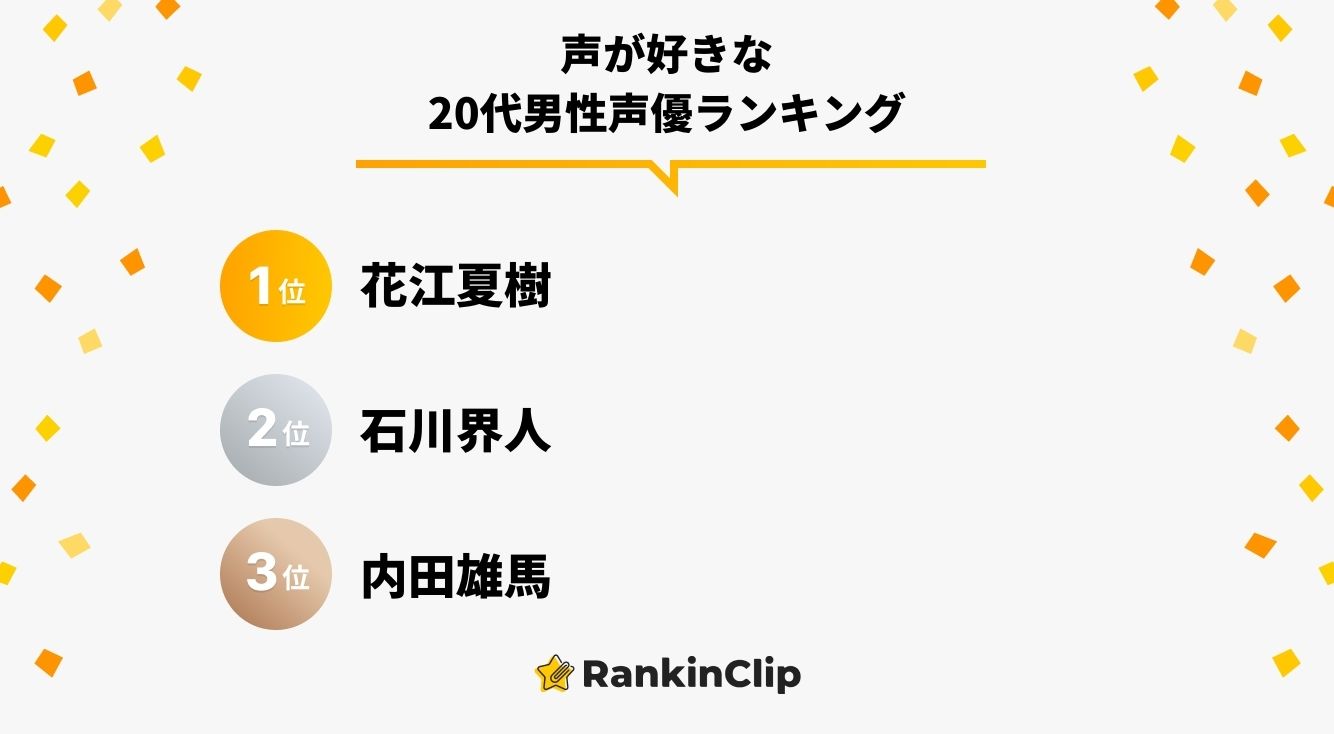 声が好きな20代男性声優ランキング