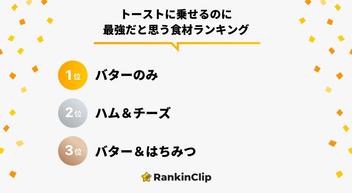 トーストに乗せるのに最強だと思う食材ランキング