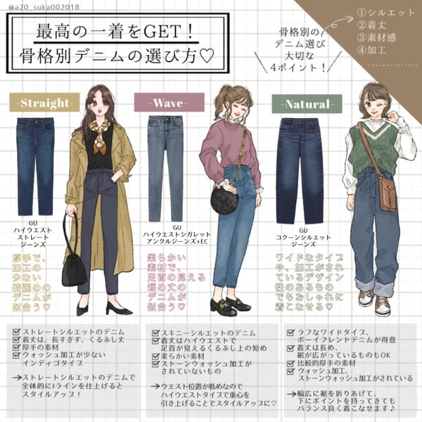 はくだけで美人見え♡骨格診断でわかる!一番似合うGUデニムの選び方