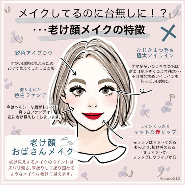 同じ顔なのに失敗メイクで老けて見える?!垢抜けメイクでイマドキ顔に♡