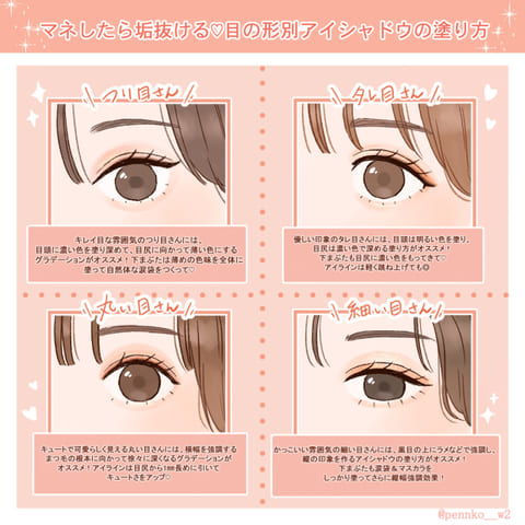 マネしたら垢抜ける♡【4つの目の形別】アイシャドウの塗り方
