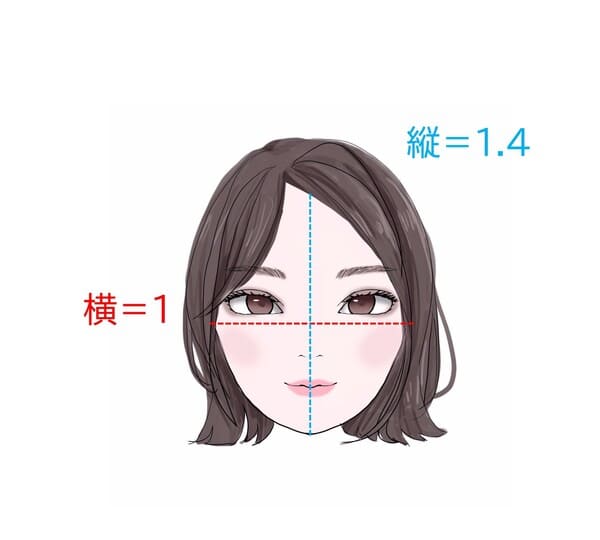 「大人顔」vs「子供顔」あなたはどっちのタイプ?顔タイプ別“垢抜けて見える”ヘアアレンジ